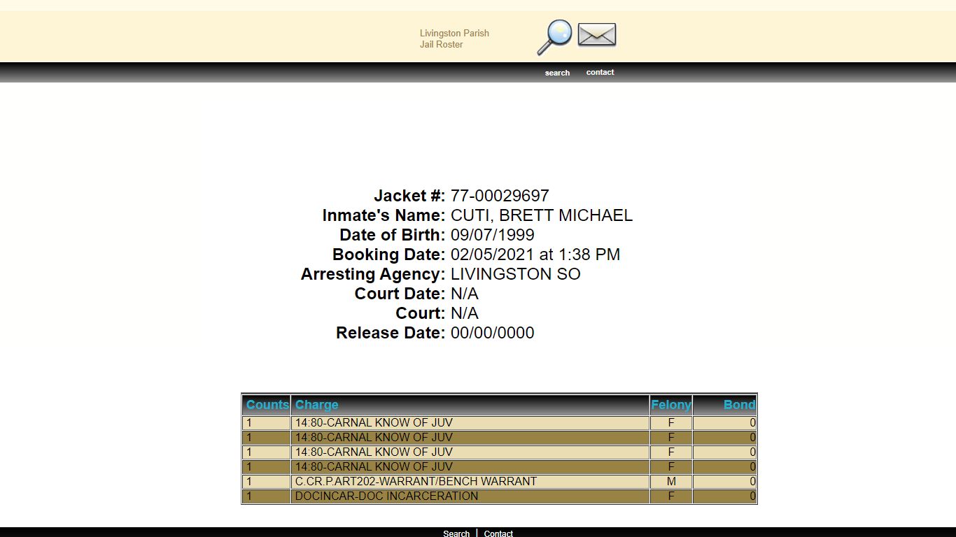 Livingston Parish Jail Roster